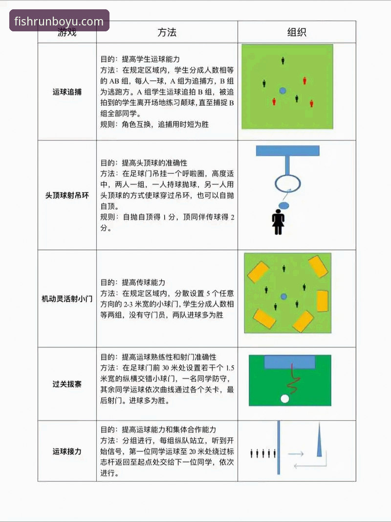 博鱼体育活动专区常见问题详解 vs 新手必备攻略：哪个更适合你的体育竞彩之旅？