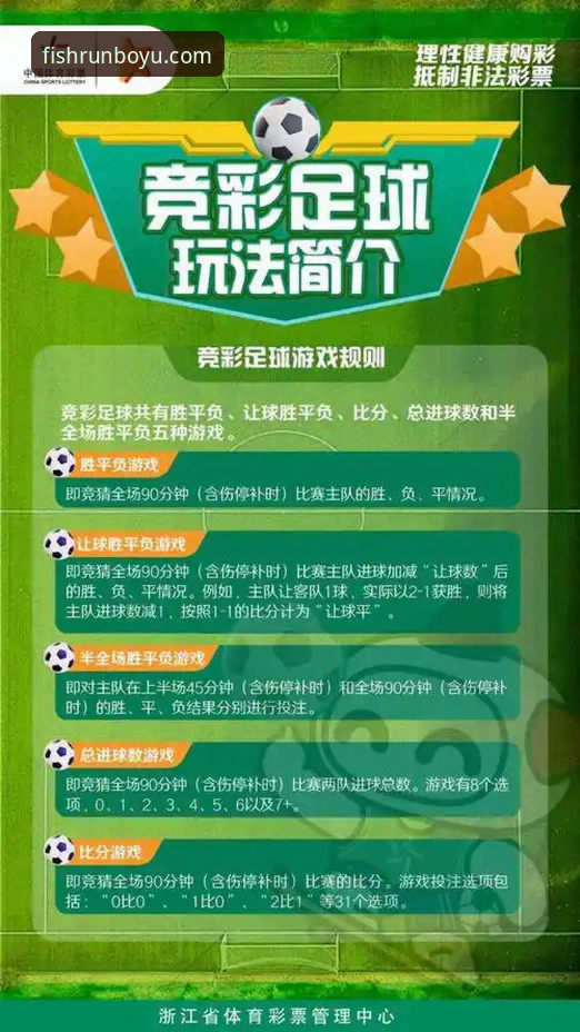 7个关键步骤：博鱼体育安全吗使用指南与竞彩推荐深度解析